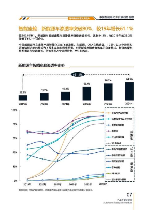 成都146起亚对未来市场的预测，名爵汽车品牌文化的传播